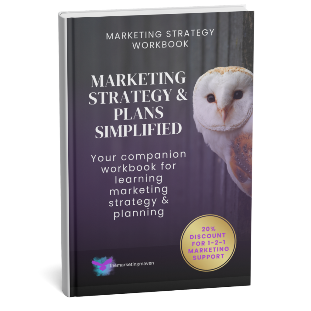 marketing strategy bundle (6)